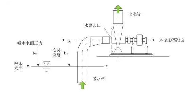 星空手机站登录入口-星空online(中国)